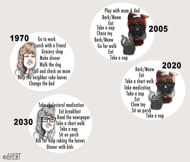 senior-people-and-animals-no-words-aafbt